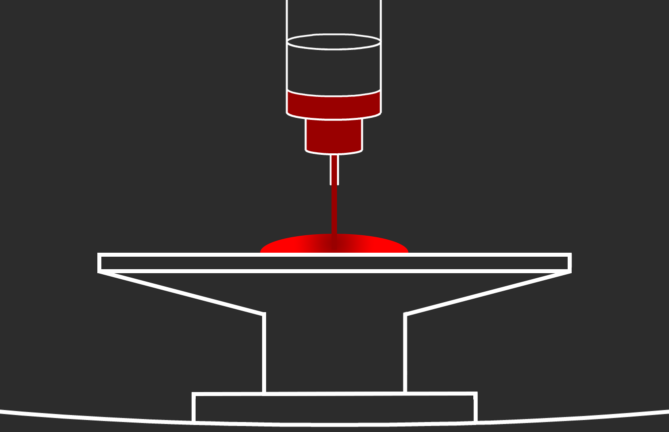The Spin Coating Process